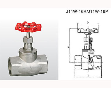 埃美柯不銹鋼絲口截止閥結構圖