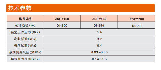 埃美柯預作用裝置參數圖 埃美柯預作用裝置參數圖