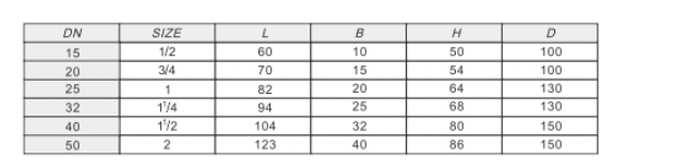 埃美柯不銹鋼絲口球閥8250鏈接尺寸 埃美柯不銹鋼絲口球閥8250鏈接尺寸