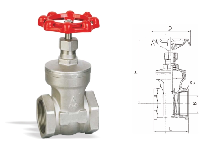 埃美柯不銹鋼絲口閘閥8120/8123結構圖